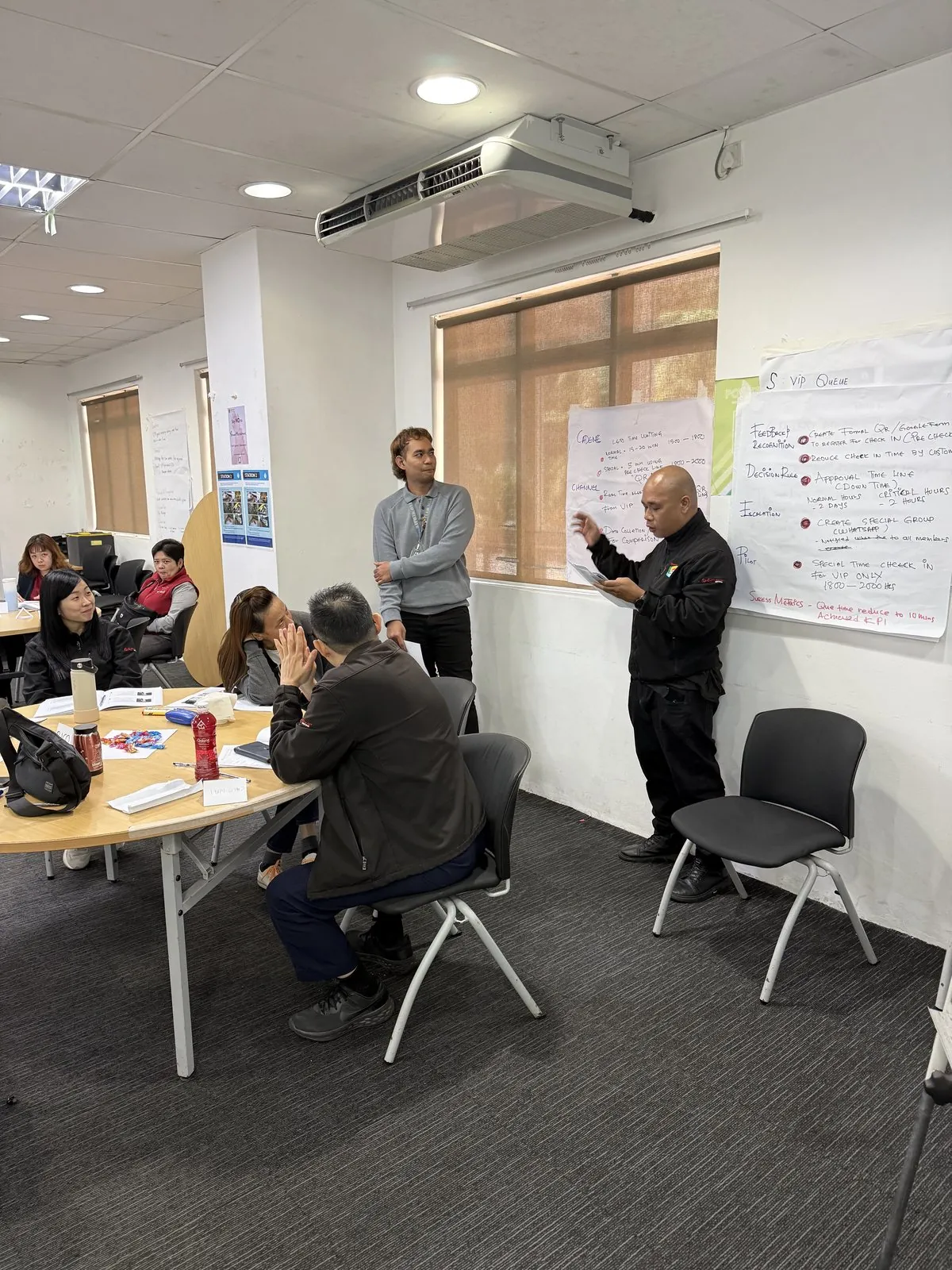 Process improvement workshop
